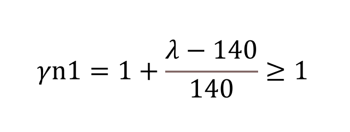 NBR 6118:2023 - Fórmula de cálculo do coeficiente majorador dos efeitos locais de 2ª ordem de pilares muito esbeltos