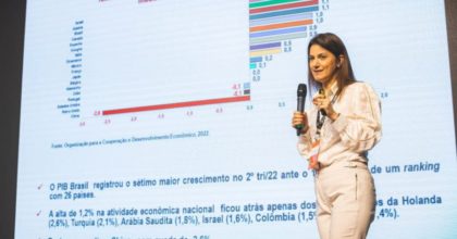 Cenário econômico e integração da cadeia da construção civil em destaque no Construsummit 2022