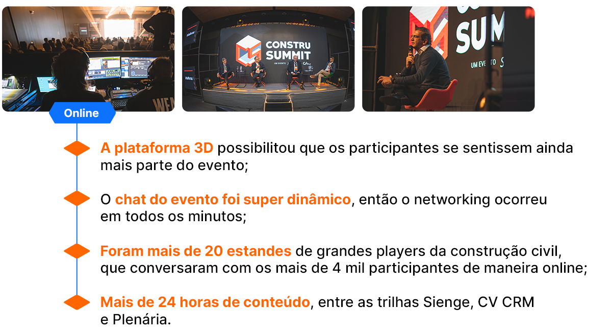 informações sobre o evento online de 2022