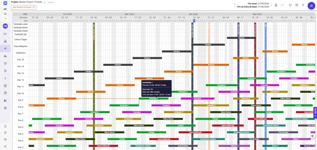 Imagem de um cronograma de projeto com diversas linhas de tarefas coloridas, incluindo uma linha de balanço destacada, facilitando o gerenciamento de projetos.