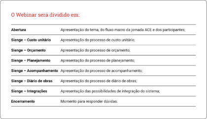 Webinar Demonstração Jornada ACE - AGENDA