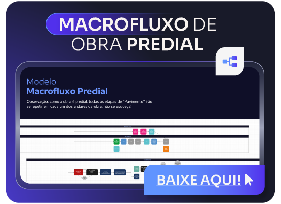 Macrofluxo de Obra Predial