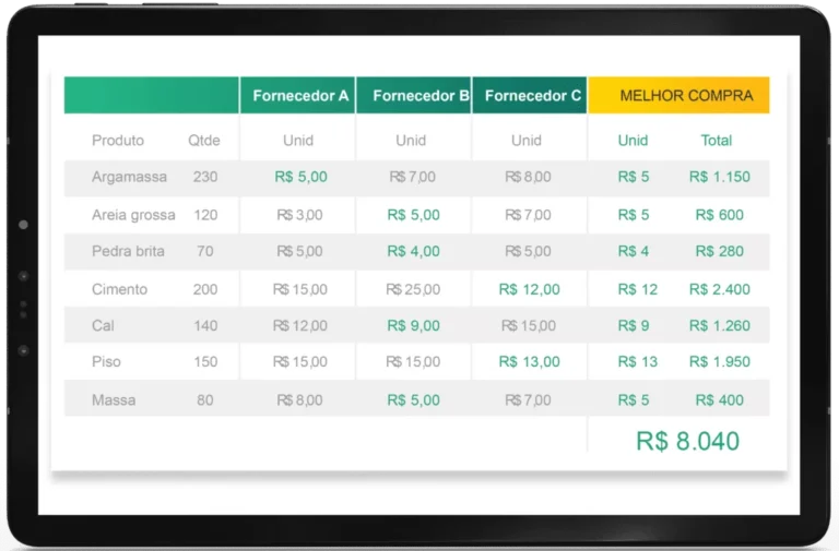 9 dicas para reduzir custos na construção civil com o Construcompras