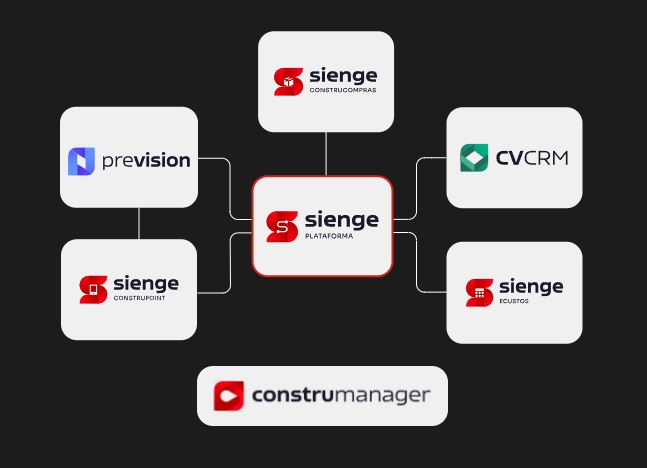 Novo Sienge Plataforma: conheça as novas funcionalidades