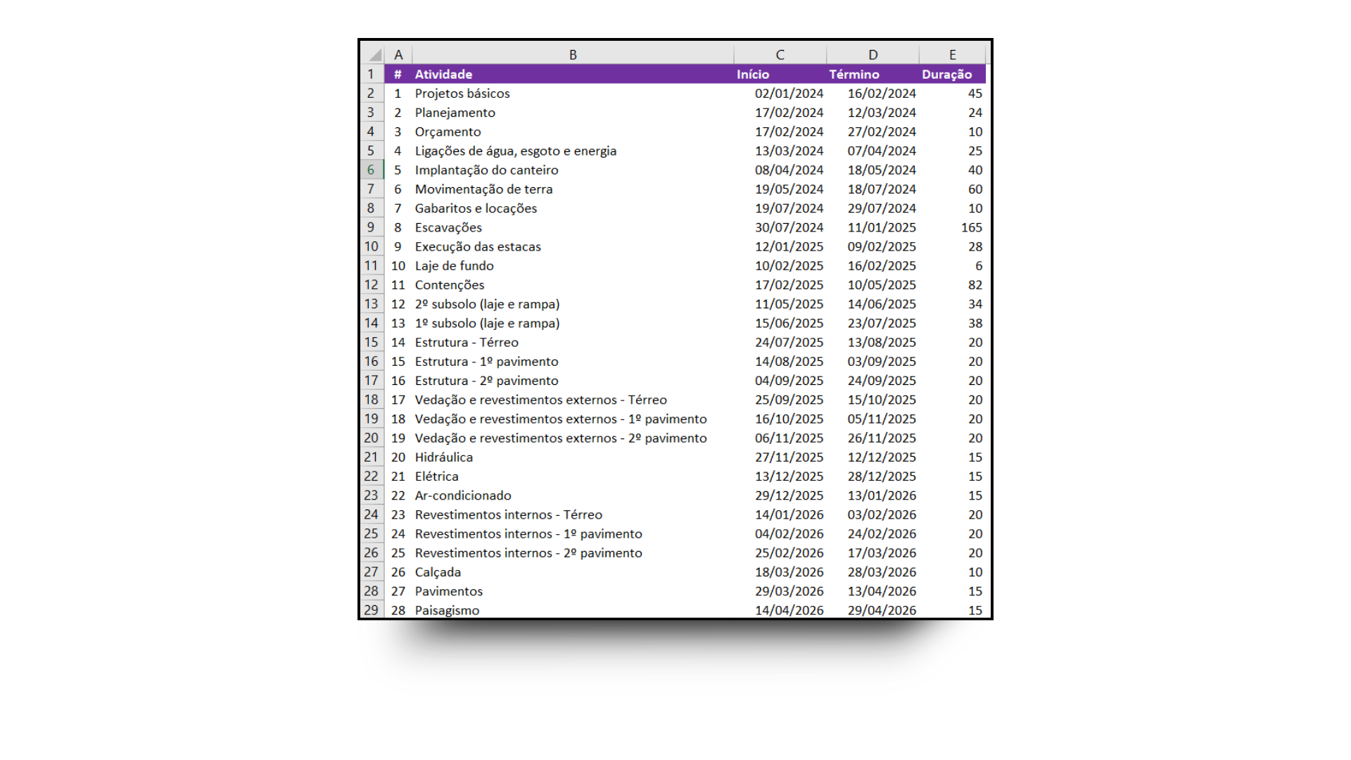 sequenciamento de atividades da obra no Excel