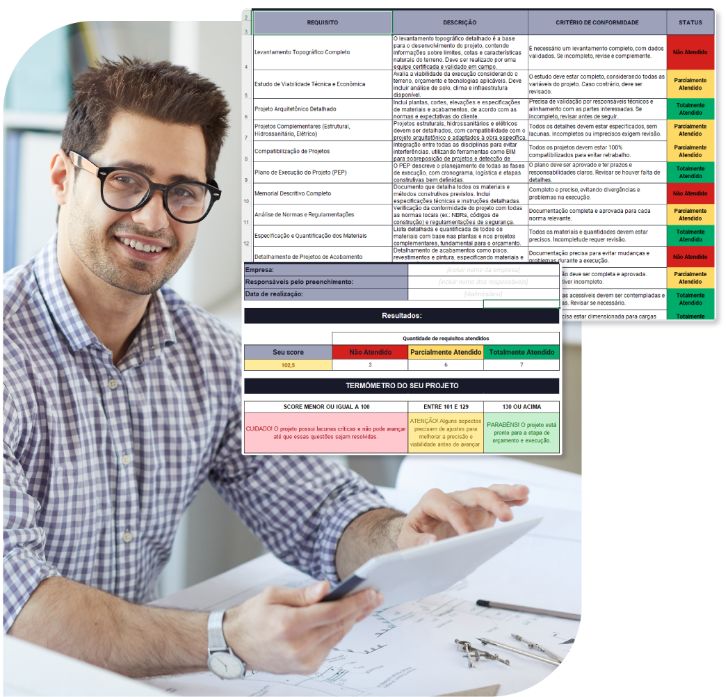 Checklist para Planejamento de Projeto de Construção