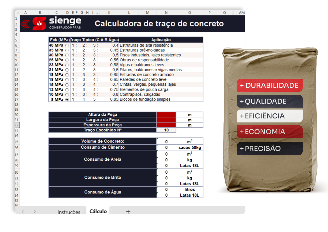 Tabela de Traços de Concreto