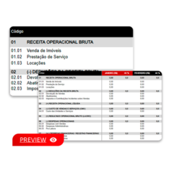 demonstracao-do-resultado-do-exercício