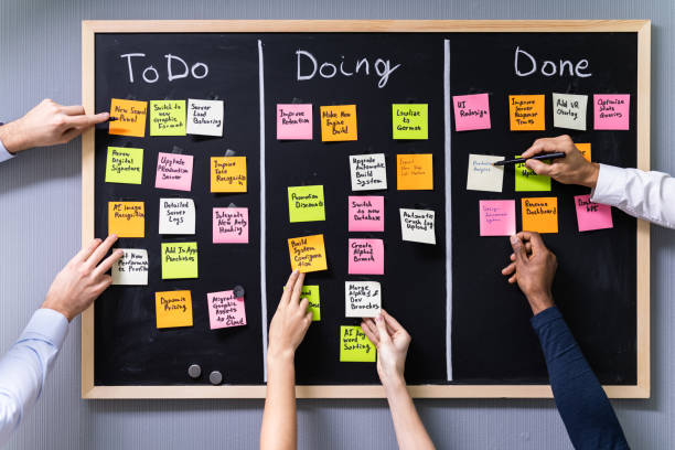 O que é Kanban? Entenda como funciona