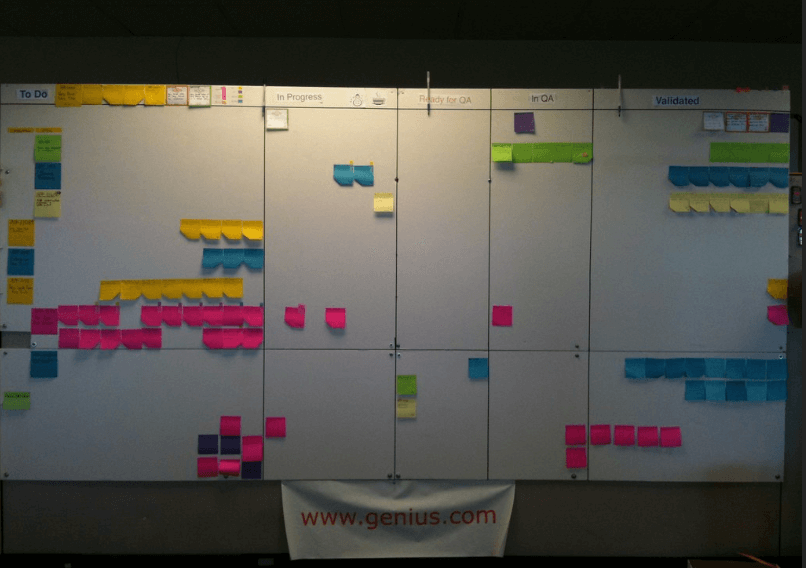 metodologia Scrum 1