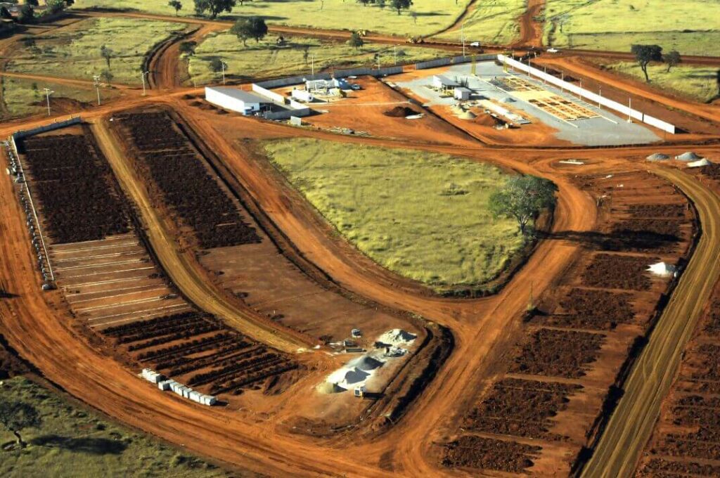 Loteamento, Desmembramento, Desdobro e Remembramento sem complicação