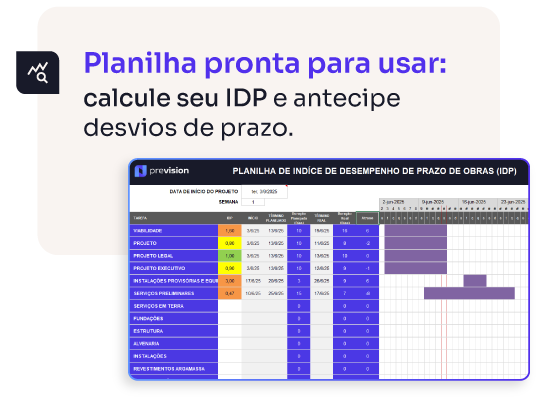 Planilha de Índice de Desempenho de Prazo de Obras (IDP) 