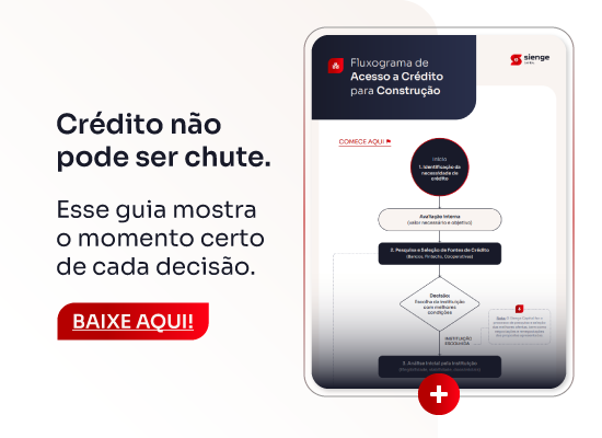 Fluxograma de Acesso a Crédito para Construção Civil