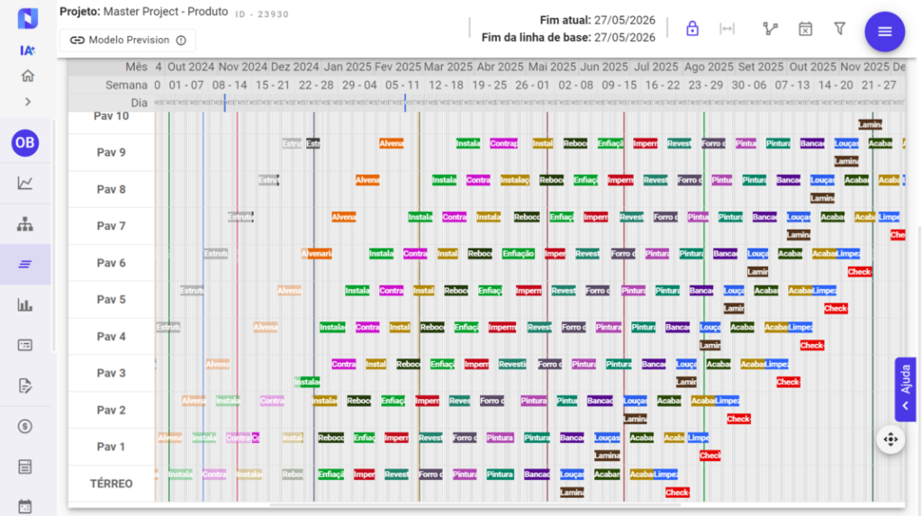 software de planejamento de obras prevision