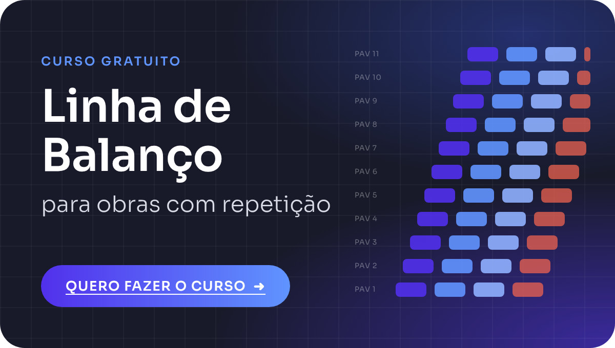Curso gratuito: como LOB organiza equipes e aumenta a produtividade