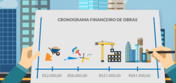 QUAIS SÃO AS VANTAGENS DE SE FAZER UM CRONOGRAMA FINANCEIRO DE OBRA