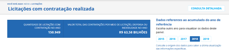 licitações na construção civil